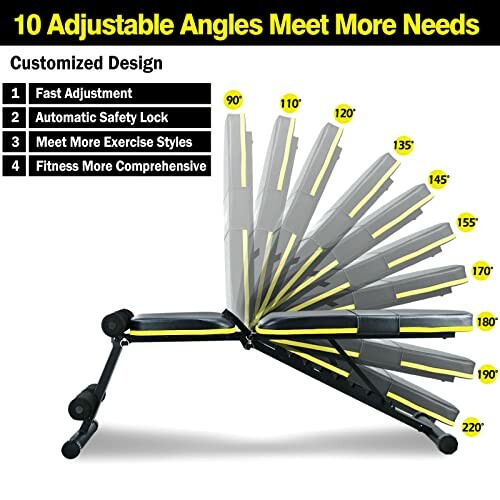 Diagram showing 10 adjustable angles for a bench with features like fast adjustment and safety lock.