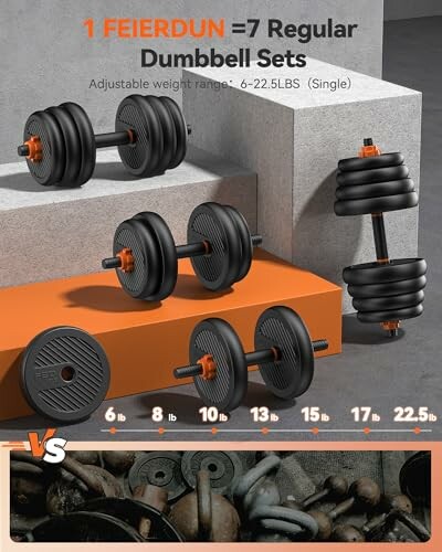 Comparison of adjustable dumbbell set versus regular dumbbells, showing weight range and advantages.