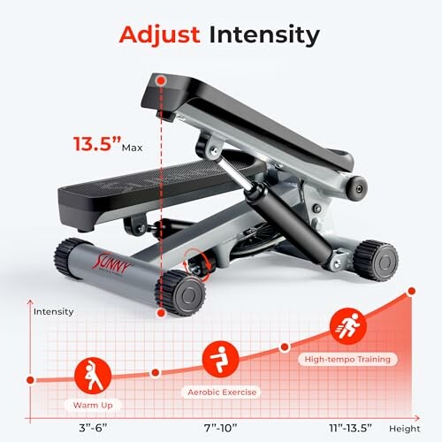 Adjustable stepper machine with intensity and height details.