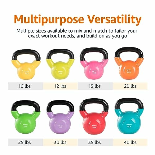 Set of colorful kettlebells in various weights from 10 to 40 lbs.