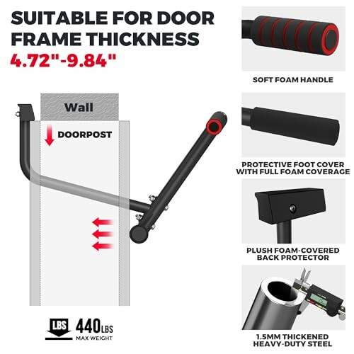 Diagram showing features of a door frame pull-up bar with foam handle, protective foot cover, back protector, and heavy-duty steel construction.