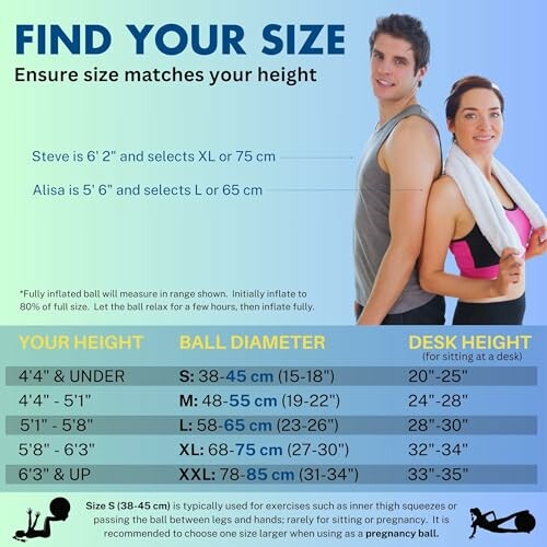 Fitness ball size guide with height, ball diameter, and desk height chart.
