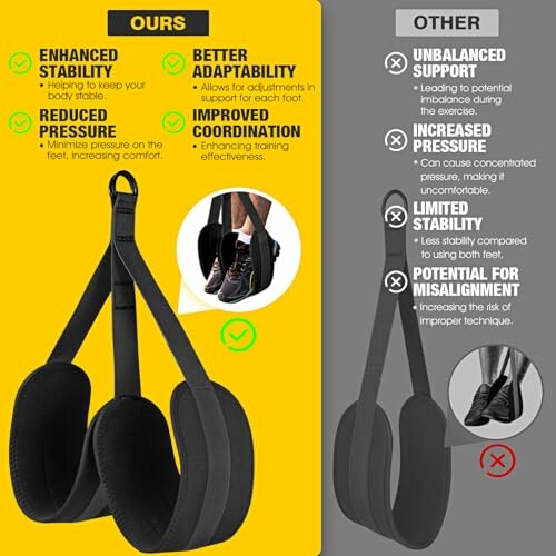 Comparison of two foot support products, highlighting benefits such as enhanced stability and better adaptability.