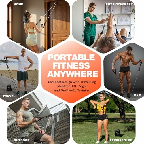 Collage showcasing portable fitness equipment used in various settings: home, physiotherapy, travel, gym, outdoor, leisure.