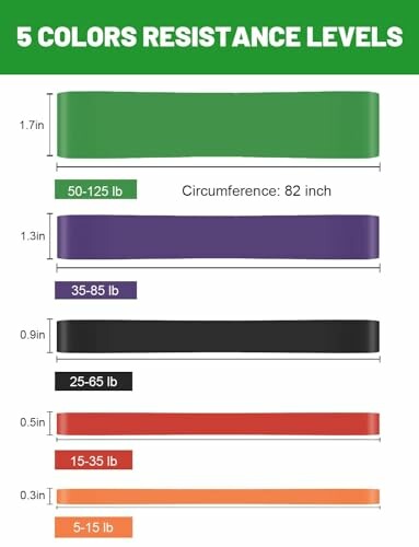 Resistance bands with different colors and weight levels