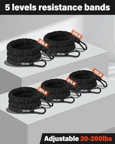Five levels of resistance bands ranging from 20 to 60 pounds.