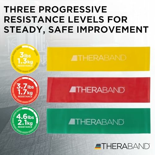 TheraBand resistance bands with different weights and colors.