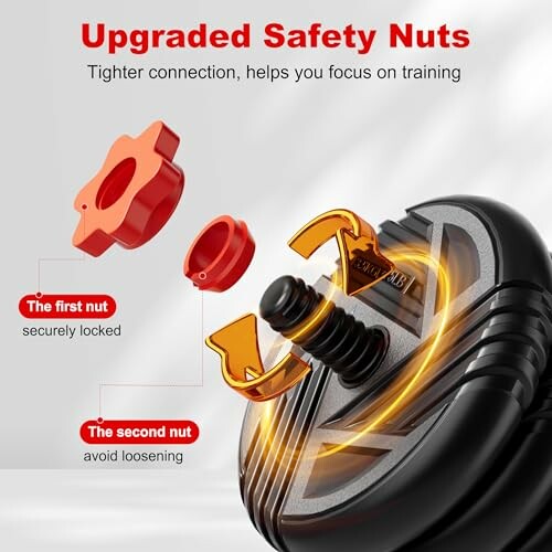 Illustration of upgraded safety nuts for dumbbells with two-step locking system.